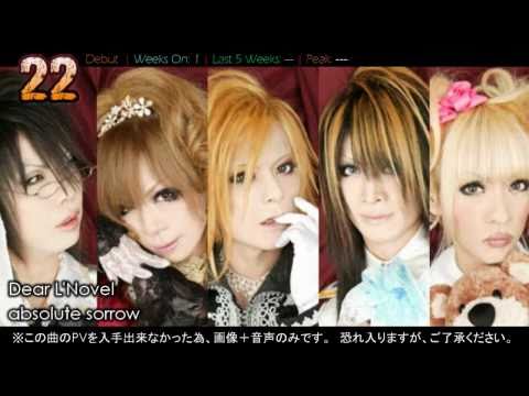 LMN J Pop Top 30 Countdown 07.22.2010