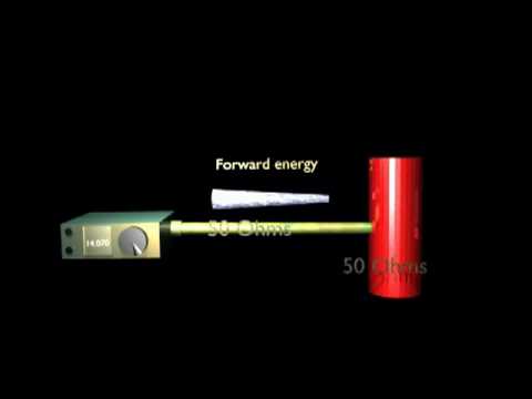 Standing Wave Ratio explained