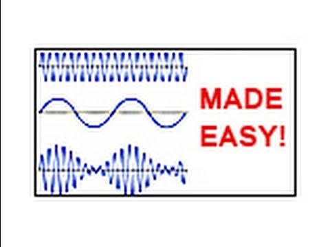 Amplitude modulation tutorial & AM radio transmitter circuit