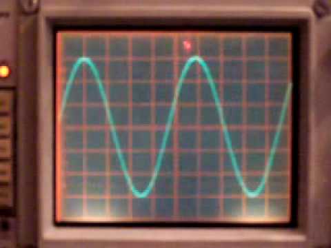 Amplitude Modulation