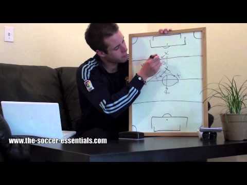 How To Play Attacking Midfielder Tutorial In Soccer