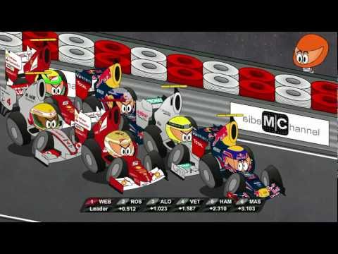 MiniDrivers - Chapter 4x06 - 2012 Monaco Grand Prix