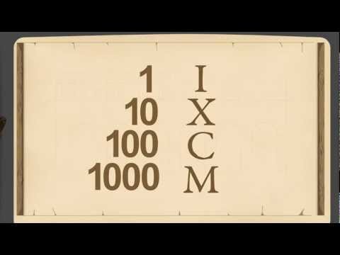 2 - Roman Numerals: Sign-Value versus Positional Notation