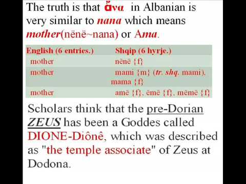 Albanian Language: Names Origin of the Ancient Gods.