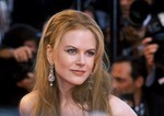 Nicole Kidman Deriv