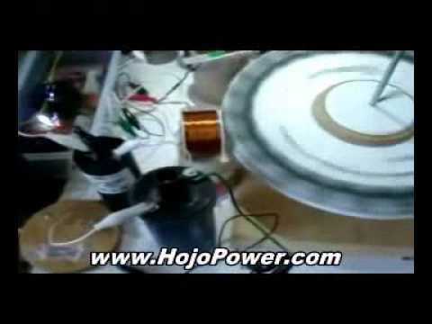 Guide to Green Power Energy Generator! AMAZING