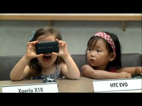 Product Testing Institute - Toddlers