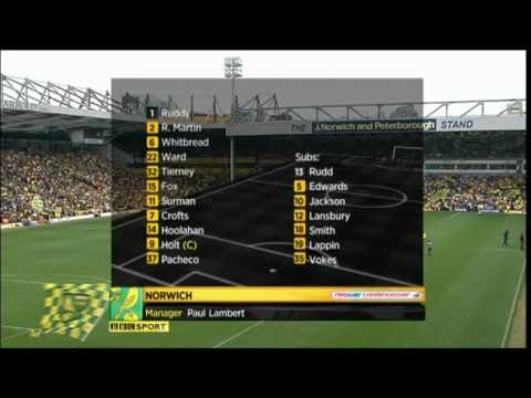 Norwich vs Scunthorpe Highlights (02/04/2011)