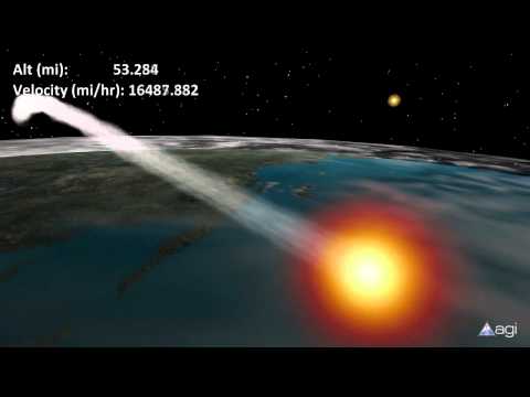 NASA UARS Satellite Reentry