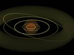 Comparison of size of the Kuiper belt (large faint torus) with the star VY Canis Majoris (within Saturn's orbit), Betelgeuse (inside Jupiter's orbit) and R Doradus (small central red sphere) together with the orbits of Neptune and Uranus, to scale. The yellow ellipses represent the orbits of each planet.