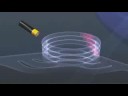 The LHC - The Large Hadron Collider ( LHC )