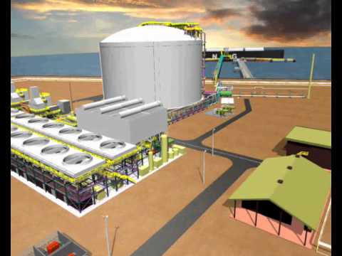 Gladstone LNG Project at Fishermans Landing