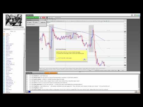 Learn To Trade Forex - Live Forex Seminar: Part #2