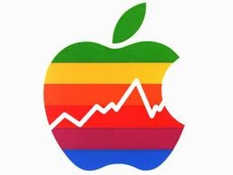 Live Options Trading Lesson AAPL Intraday Trade