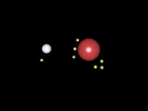 Ionic and covalent bonding animation