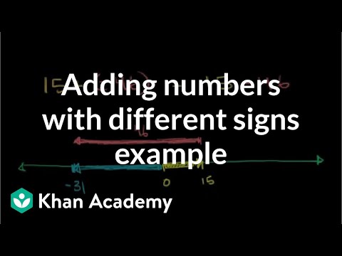 Adding integers with different signs