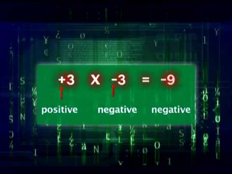 Multiplying Integers