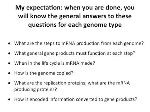 Genomes and genetics (Lecture 3)