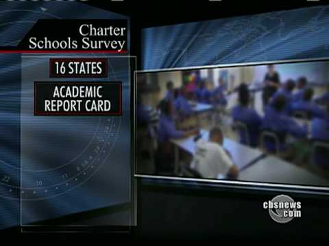 Charter School Controversy