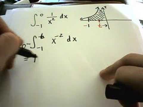 Improper Integral with Infinite Discontinuity at Endpoint