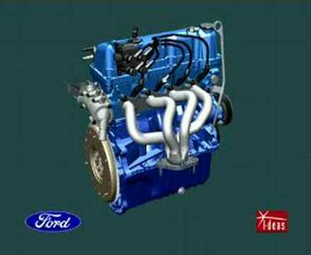 Motor Ford HCS-SOHC