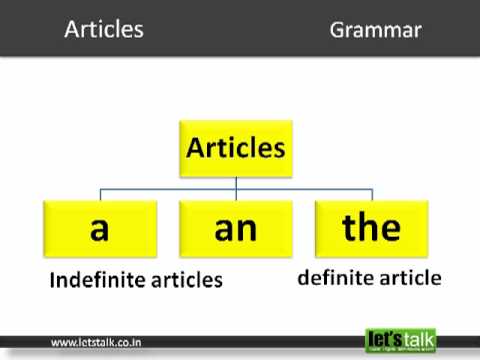 English Grammar - Articles. www.letstalk.co.in.MP4