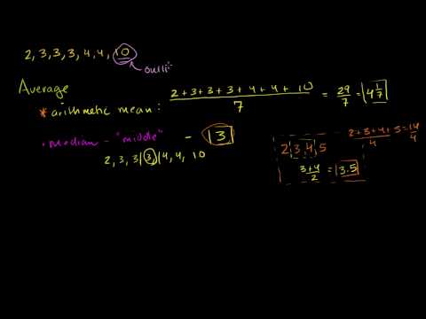 Average or Central Tendency: Arithmetic Mean, Median, and Mode