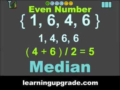 Mean Median & Mode Math Learning Upgrade