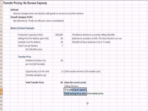 Management Accounting 16: Transfer Pricing