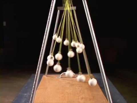 Pendulum Waves