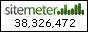 Site Meter