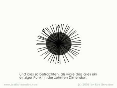 Imagining the Tenth Dimension - German language