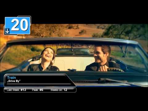 Dream Chart Top 40 Songs: June 2012 (6/9/2012)