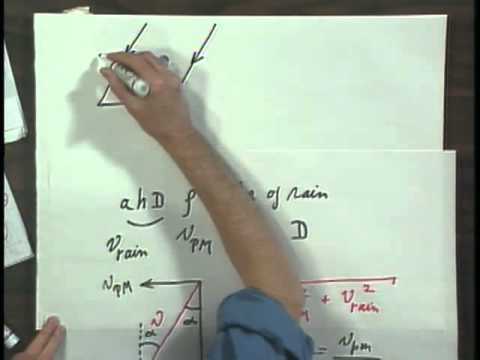 Module 02_01 | MIT 8.01SC Physics I: Classical Mechanics, Fall 2010