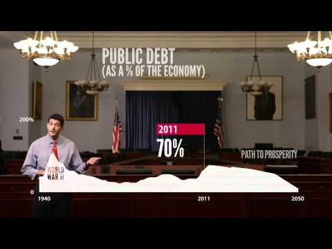 The Path to Prosperity (Episode 1): America's two futures, visualized