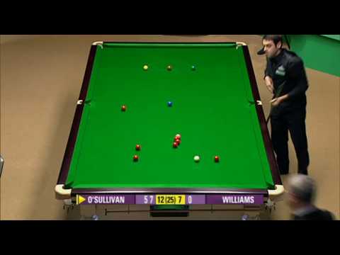 Ronnie O'Sullivan 147 at the 2008 Snooker World Championship