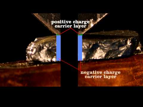 How the first transistor worked