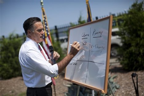 Republican presidential candidate, former Massachusetts Gov. Mitt Romney writes on a white board as he talks about Medicare during a news conference at Spartanburg International Airport, Thursday, Aug. 16, 2012, in Greer, S.C.