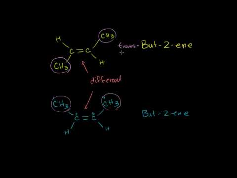 Cis-Trans and EZ Naming Scheme for Alkenes