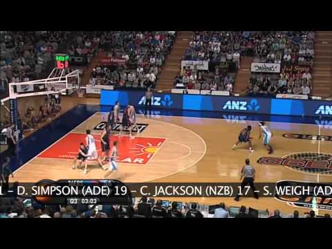 Adelaide 36ers v New Zealand Breakers - Round 23 Highlights - iiNet NBL Championship