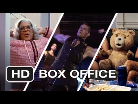 Weekend Box Office - June 29-30 2012 - Studio Earnings Report HD