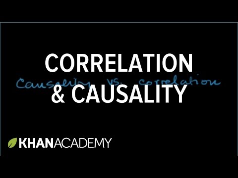 Correlation and Causality