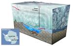 An artist's cross-section of Lake Vostok, the largest known subglacial lake in Antarctica. Liquid water is thought to take thousands of years to pass through the lake, which is the size of North America's Lake Ontario.