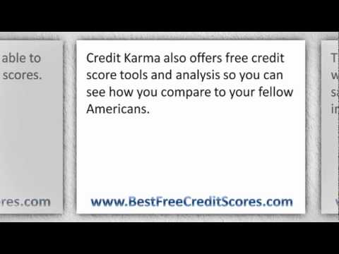 Free Transunion credit score with Credit Karma