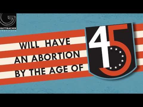 Abortion in the United States