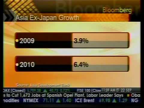 The Currency Report - Thai Baht, Philippines Peso