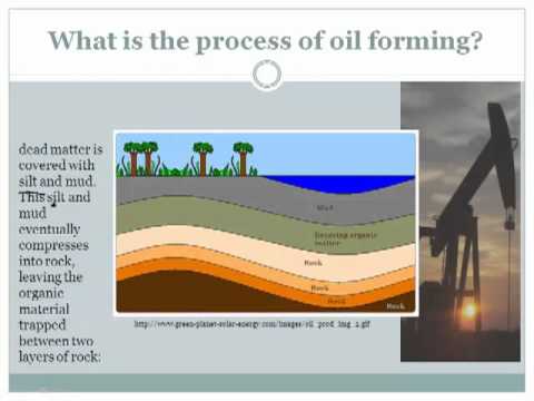 Where does Petroleum Come From and How do we Extract it? (1/3)