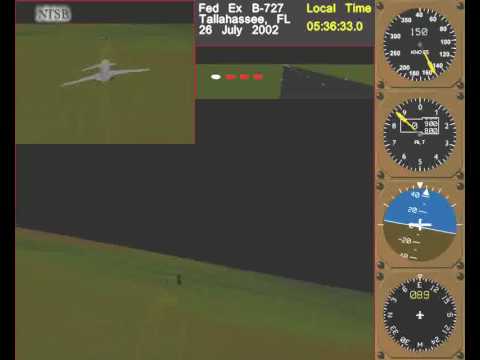 NTSB Animation Collision With Trees on Final Approach Federal Express Flight 1478 Boeing 727-232