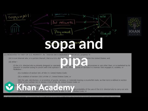 SOPA and PIPA