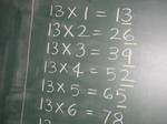 Thirteenth table written on the blackboard - mathematics